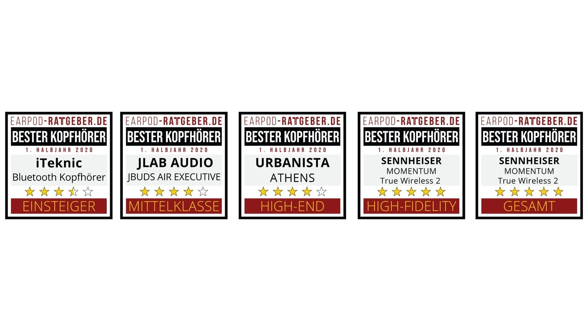 Earpod-Ratgeber.de Awards 1.Halbjahr 2020